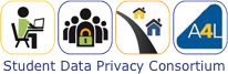 Student Data Privacy Consortium